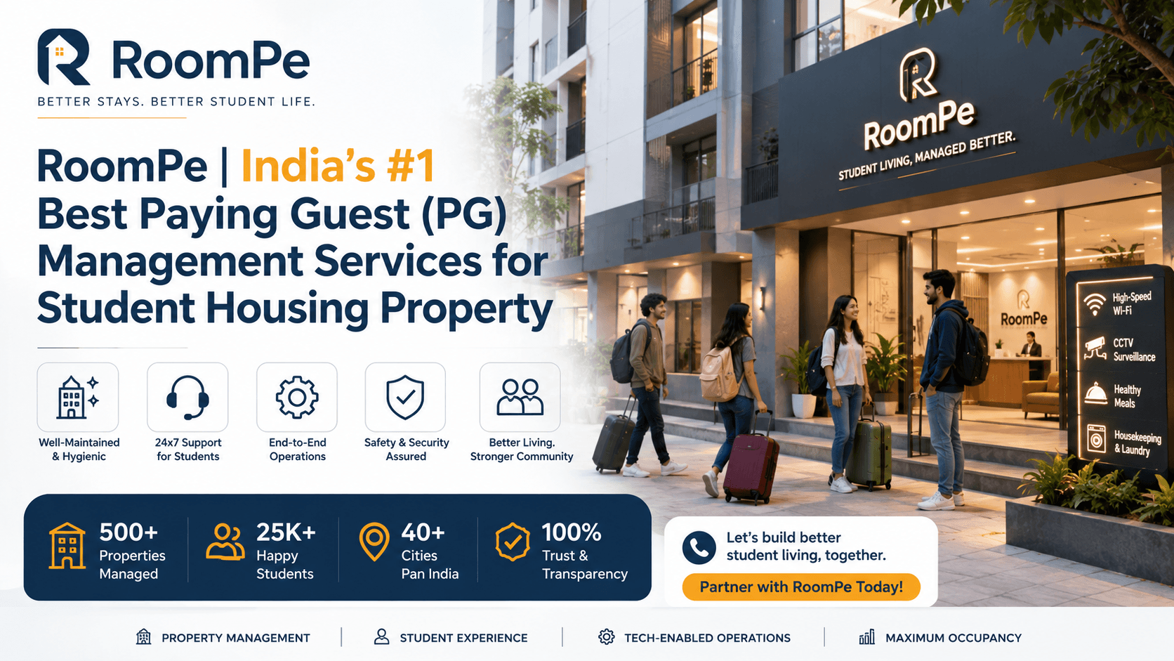 RoomPe | India’s #1 Best Paying Guest (PG) Management Services for Student Housing Property