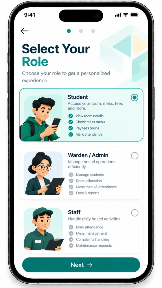 RoomPe app role selection screen with Student, Warden or Admin, and Staff options and the features of each